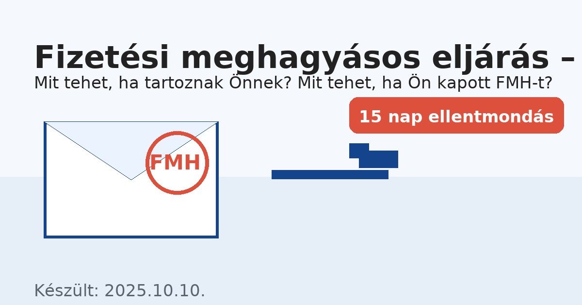 Fizetési meghagyásos eljárás – gyors, online behajtás (jogi szemmel, érthetően)