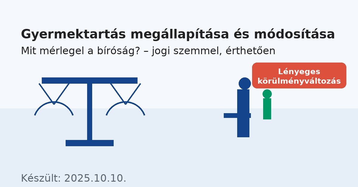 Gyermektartás megállapítása és módosítása: mit mérlegel a bíróság? (jogi szemmel, érthetően)
