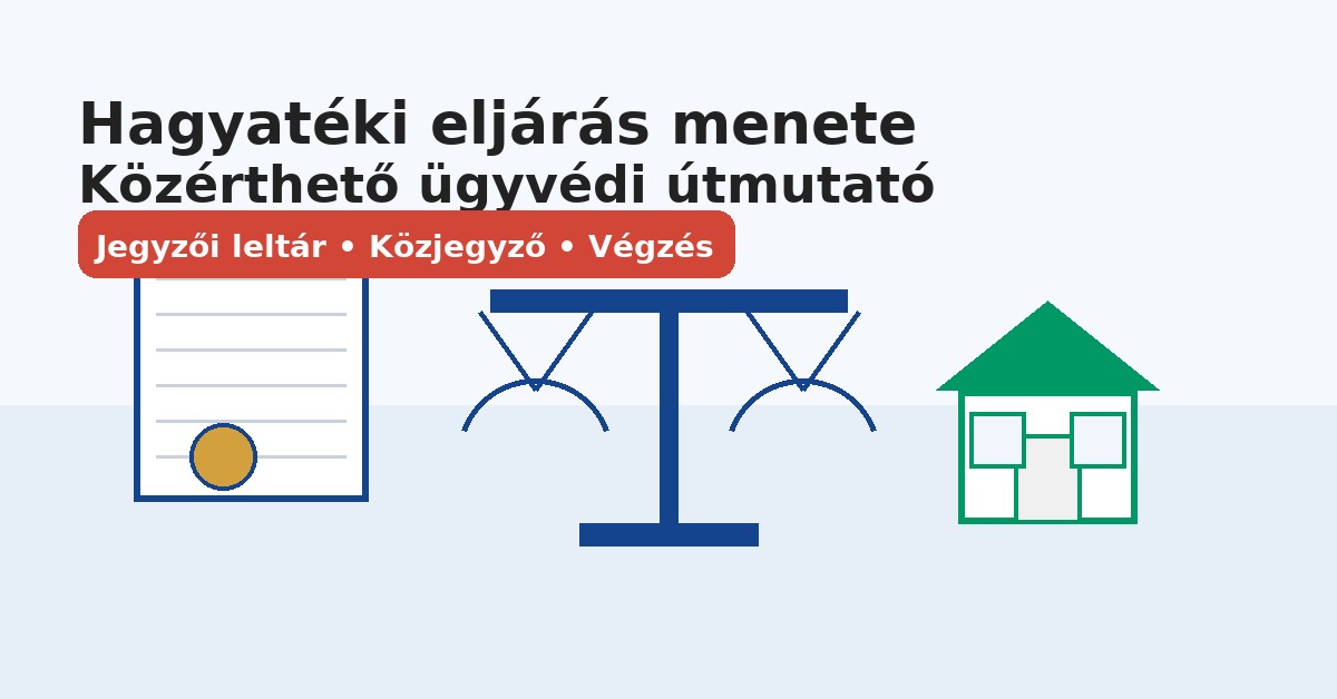 Hagyatéki eljárás menete – közérthető ügyvédi útmutató (magázó stílusban)