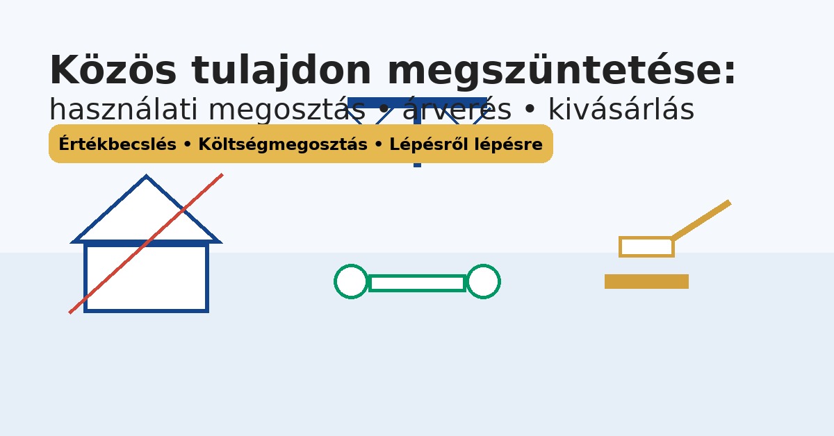 Közös tulajdon megszüntetése: használati megosztás, árverés, kivásárlás