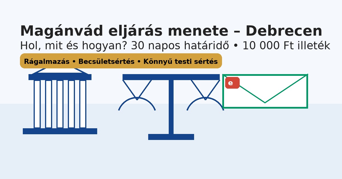 Magánvád eljárás menete – Debrecen