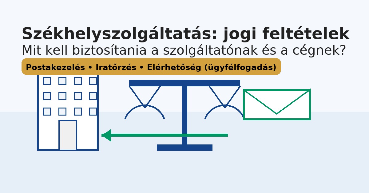Székhelyszolgáltatás: jogi feltételek – mit kell biztosítania a szolgáltatónak és a cégnek?